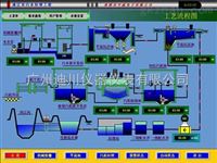 LLLE中水回用(yong)典型解決方案(an)，中山處理系統(tǒng)，廣州自動化系(xi)統