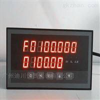 LGGY脈(mo)沖輸出(chu)渦輪流(liú)量計